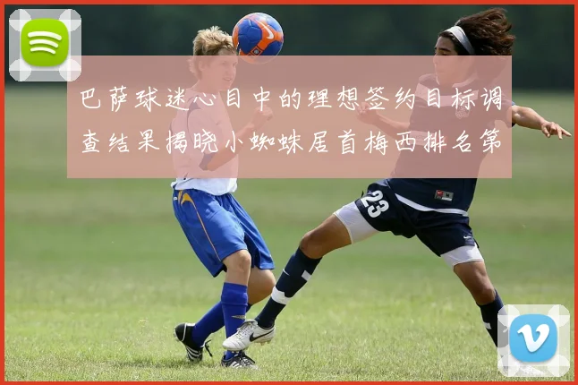 巴萨球迷心目中的理想签约目标调查结果揭晓小蜘蛛居首梅西排名第六
