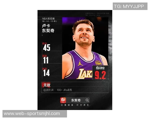 东契奇湖人首季已达17场3055追平浓眉仅用35场表现惊艳